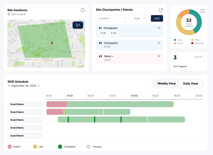 Site geofence & shift schedule